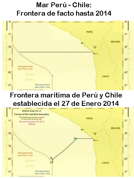 Frontera Marítima Perú Chile